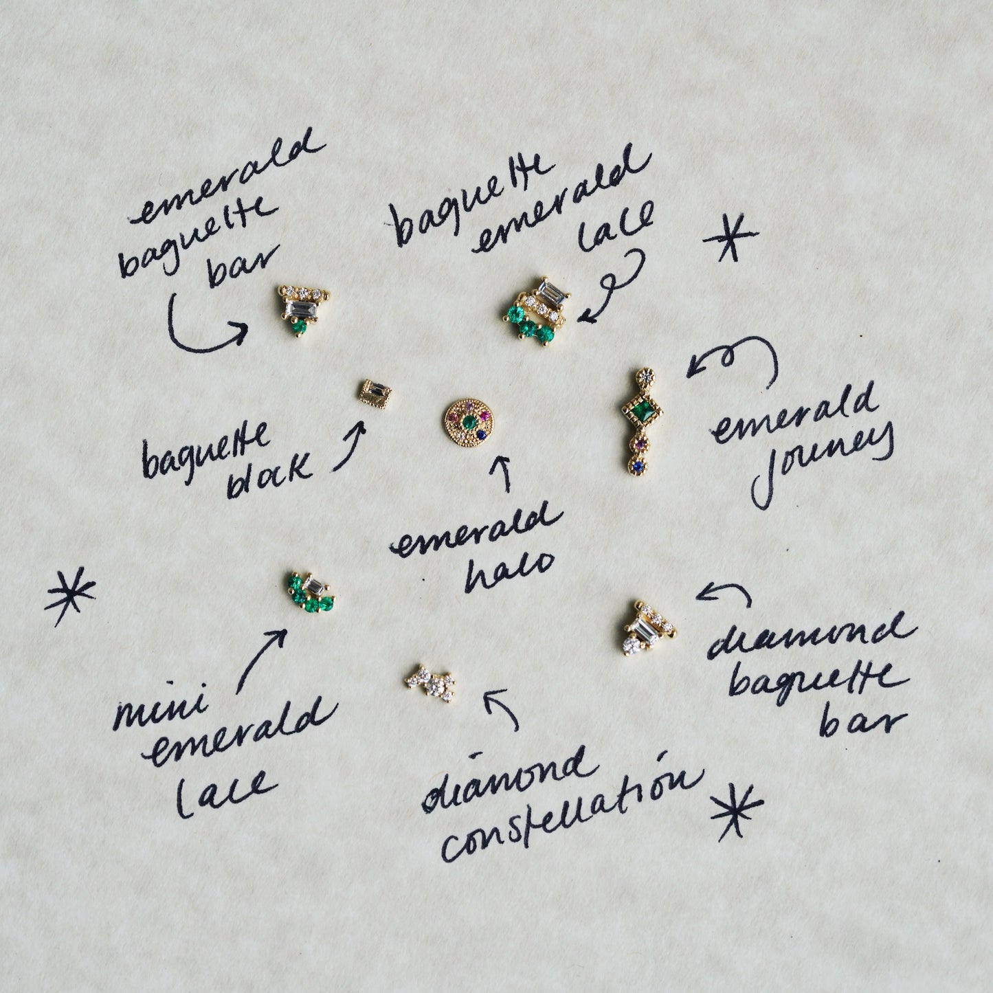 Emerald Baguette Bar Threaded End