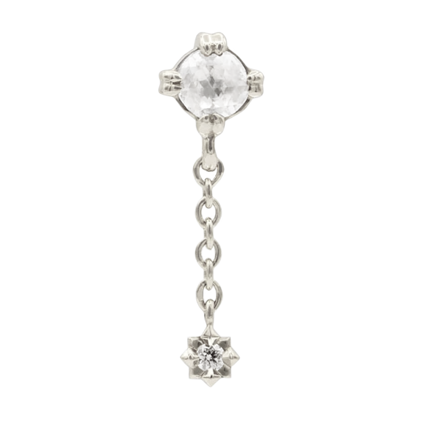 Divine Threadless End