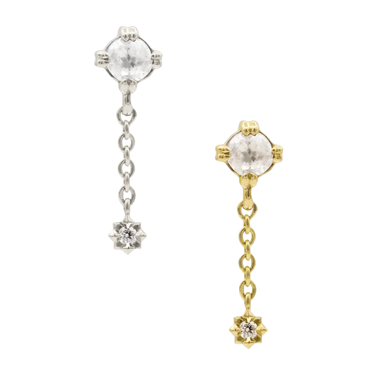 Divine Threadless End